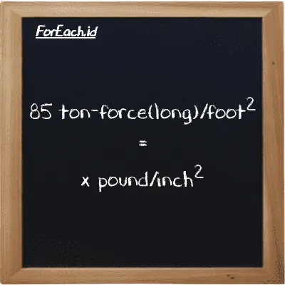 Example ton-force(long)/foot<sup>2</sup> to pound/inch<sup>2</sup> conversion (85 LT f/ft<sup>2</sup> to psi)